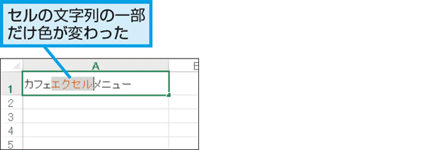 Excelでセル内の文字の一部だけ色を変える方法 できるネット