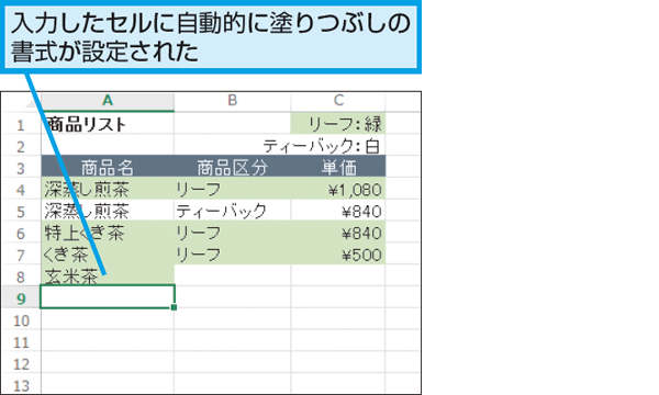 Excelで隣接したセルの書式が引き継がれないようにする方法 できるネット