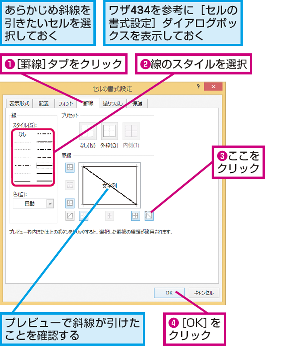 Excelでセルに斜線を引く方法 できるネット