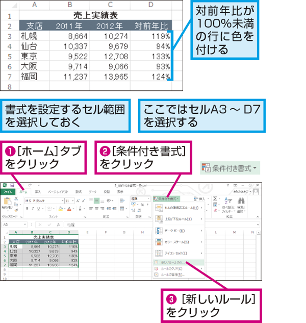 関数 色付け エクセル