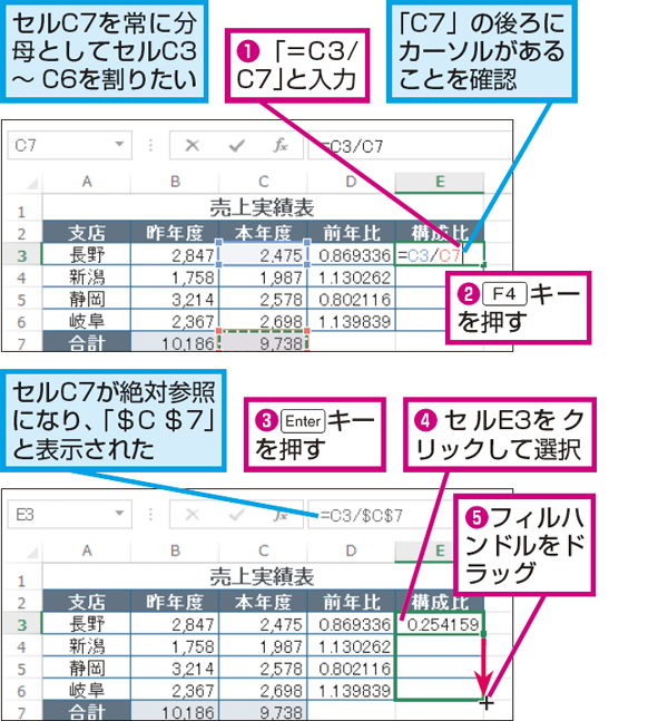 Excelで数式の参照先を固定したままコピーする方法 できるネット