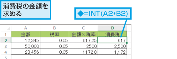 Excelで消費税を計算する方法 できるネット