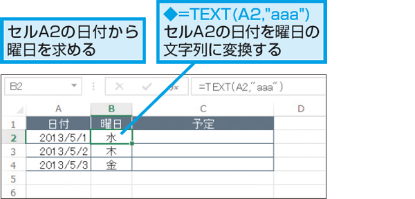 Excel関数で日付の隣のセルに曜日を自動表示する方法 できるネット