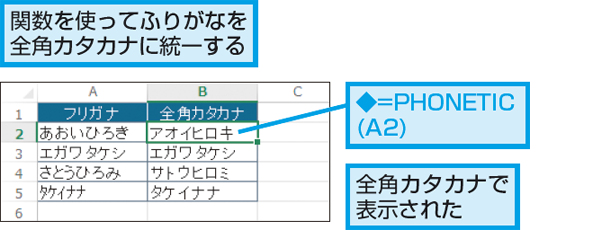 Excel関数でひらがなとカタカナを統一する方法 できるネット