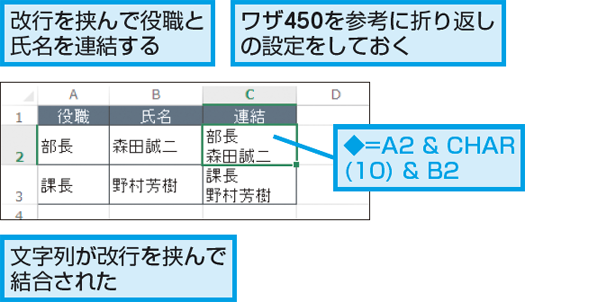 Excel関数で改行を挟んで2つのセルの文字列を結合する方法 できるネット