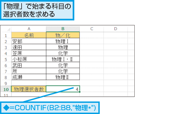 Excel関数でワイルドカードを使って「○○を含む」という条件を指定