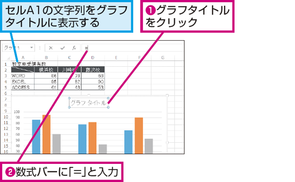 国産在庫あフォトグラフ題名　無題 グラフィック