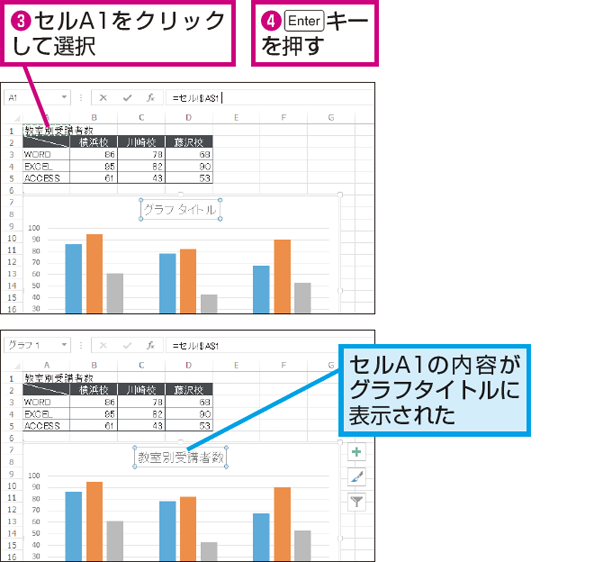 国産在庫あフォトグラフ題名　無題 グラフィック