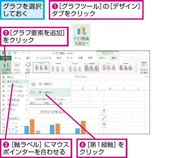 Excelで作成したグラフに軸ラベルを表示する方法 できるネット