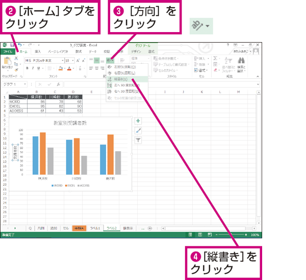 Excelで作成したグラフの軸ラベルの文字の向きを変更する方法 できるネット