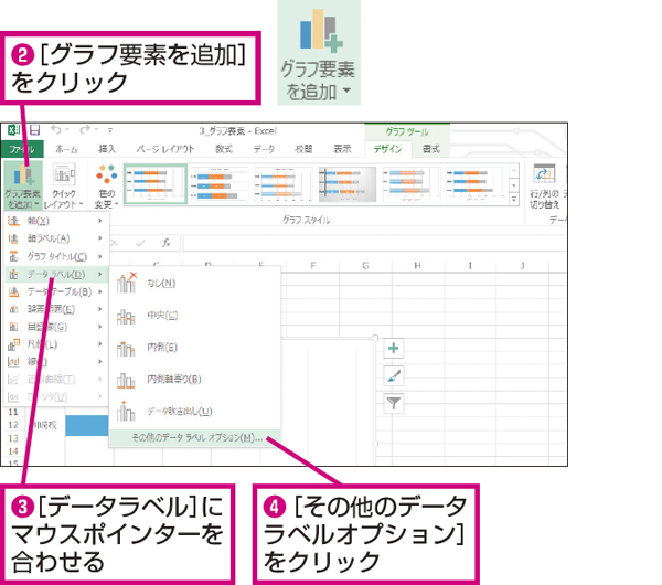 Excelでグラフのデータラベルに系列名と値を見やすく表示する方法 できるネット