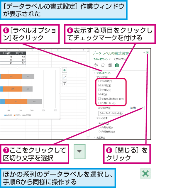 Excelでグラフのデータラベルに系列名と値を見やすく表示する方法 できるネット