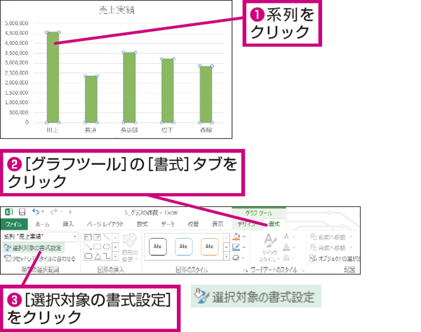 Excelで作成した棒グラフを太くする方法 できるネット