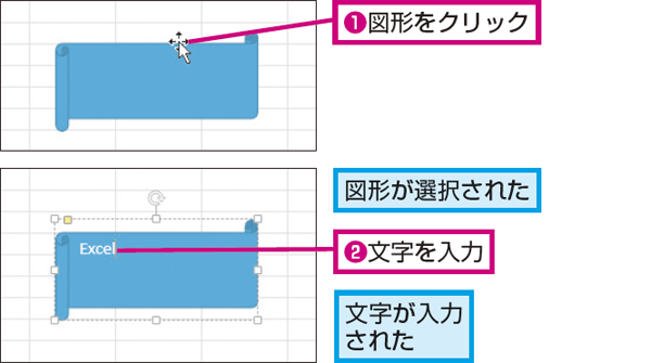 Excelで作成した図形に文字を入力する方法 できるネット