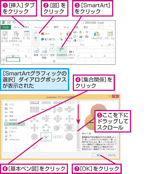 Excelでsmartart スマートアート を使って図表を作成する方法 できるネット