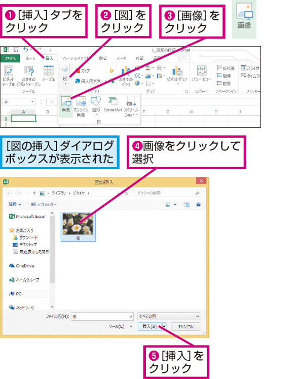 Excelのワークシートに画像を挿入する方法 できるネット