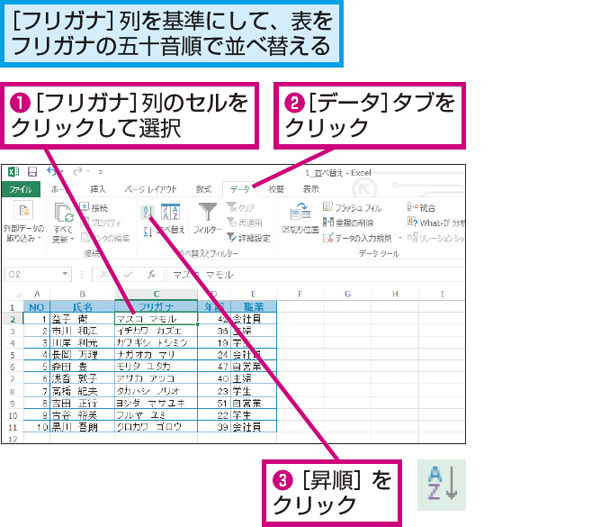 Excelで表のデータを並べ替える方法 できるネット