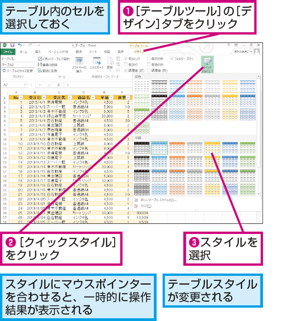 Excelの テーブルスタイル でデザインを設定する方法 できるネット