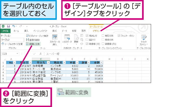 Excelで作成したテーブルやリストを元の表に戻す方法 できるネット