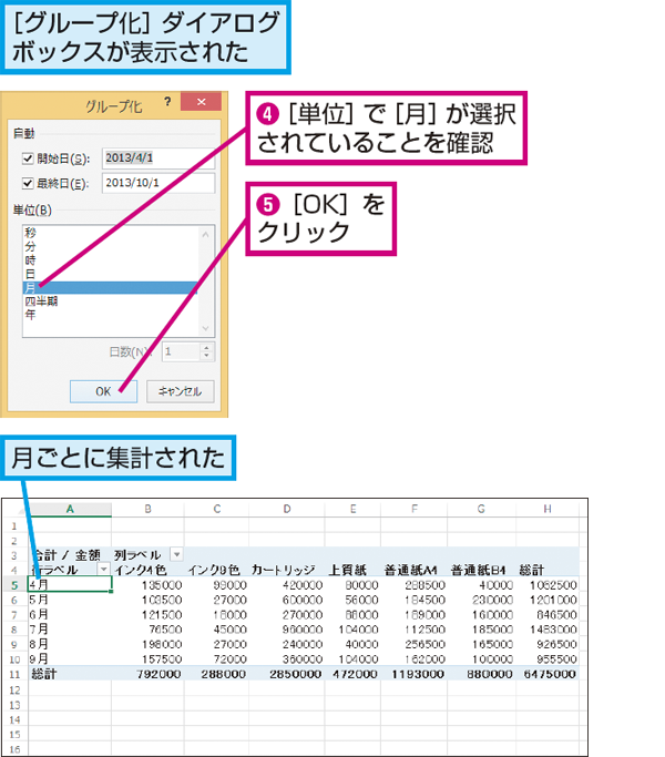 Excelのピボットテーブルの日付データを月ごとにまとめて集計する方法 できるネット