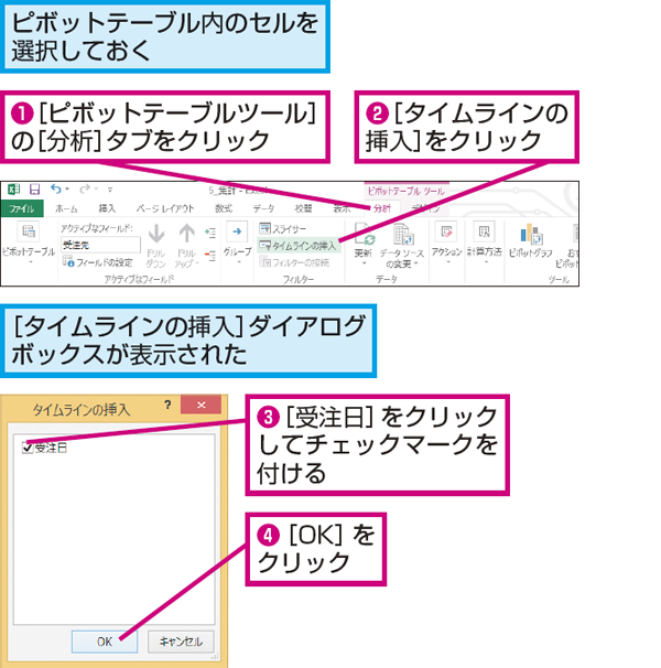 Excelのピボットテーブルでタイムラインを利用して抽出期間を指定する方法 できるネット