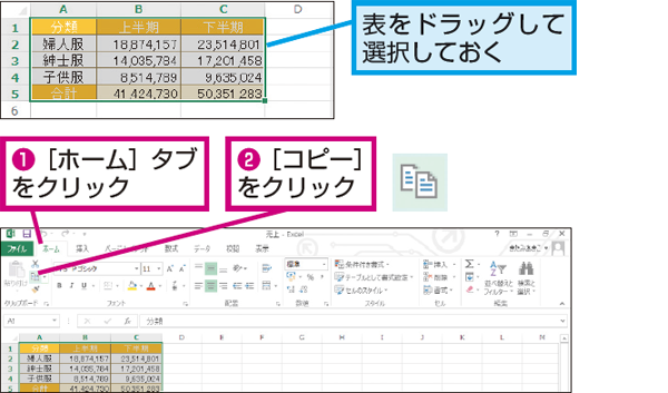 Excelで作った表をword文書に貼り付ける方法 できるネット