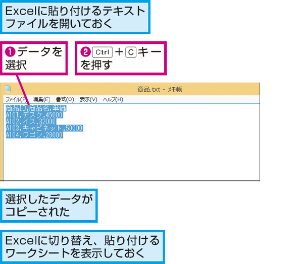 Excelのワークシートにテキストファイルのデータを貼り付ける方法 できるネット