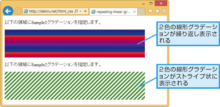 repeating-linear-gradient関数の使い方  CSS  できるネット