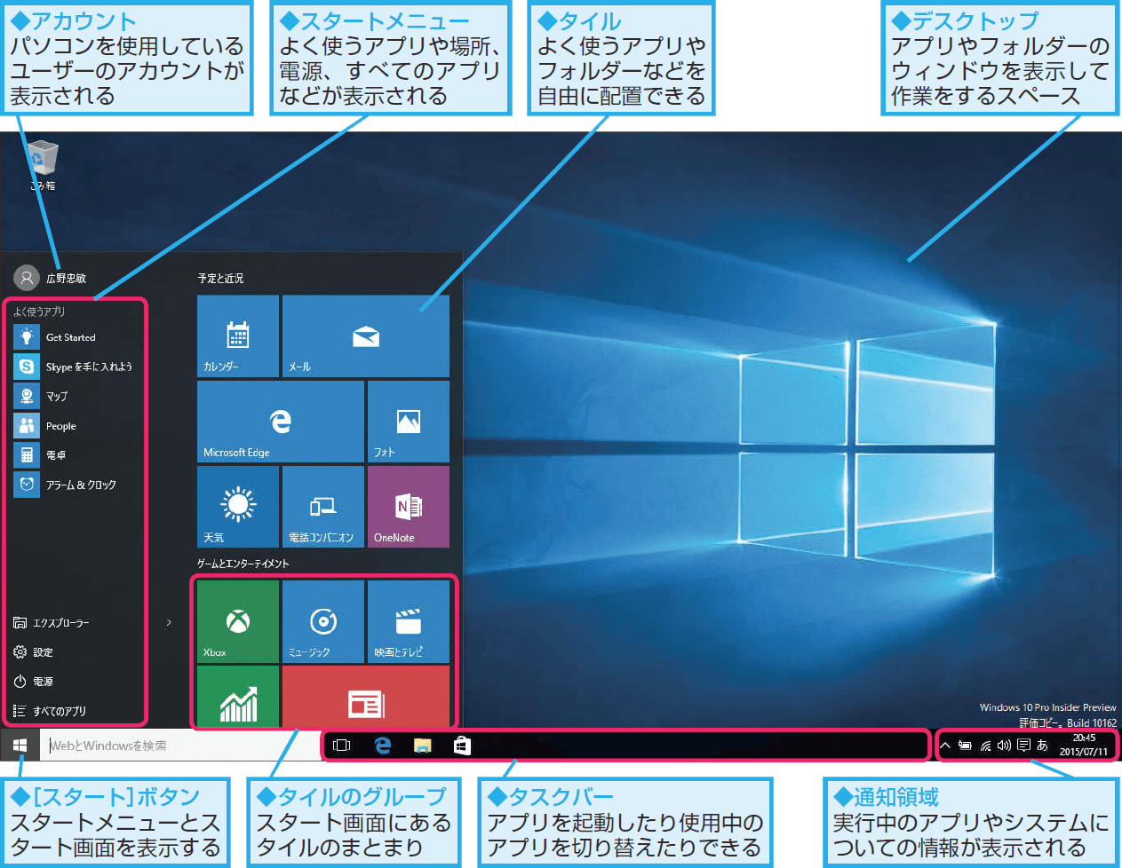 Windows 10のデスクトップについて知ろう できるネット