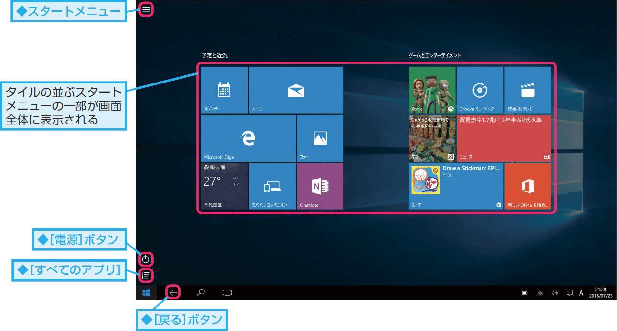 Windows 10の タブレットモード とは できるネット