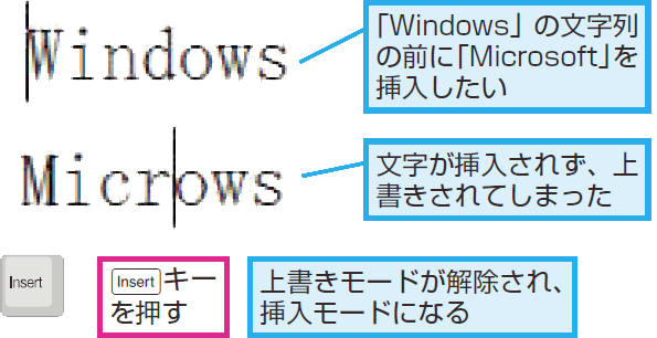 上書き モード 解除 ワード ワードで文字が上書きされてしまう場合の解除方法・簡単初心者向け