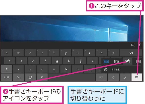 Windows 10のタッチキーボードで手書き入力をする方法 Windows 10 できるネット