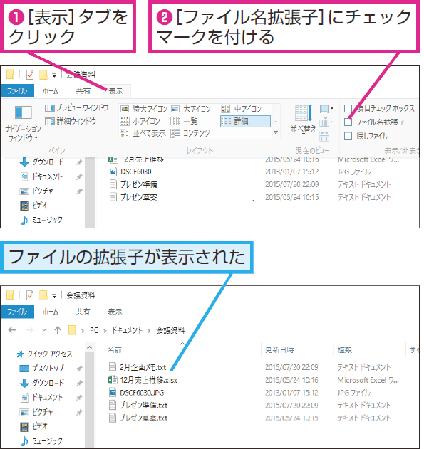 子 と は 拡張