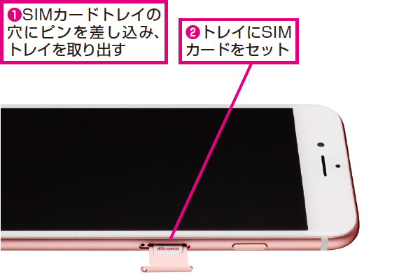 iPhone 6s/6s PlusにSIMカードを抜き差しする方法 | できるネット