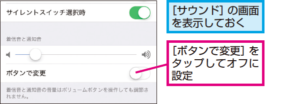 Iphoneの着信音とミュージックの音量を個別に設定する方法 できるネット