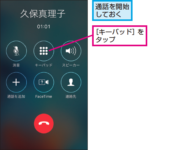 Iphoneで通話中に番号を入力したい場合の操作方法 できるネット