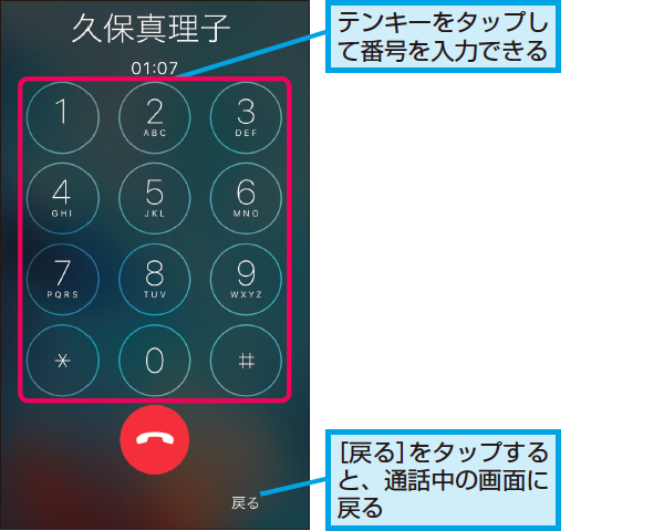 Iphoneで通話中に番号を入力したい場合の操作方法 できるネット