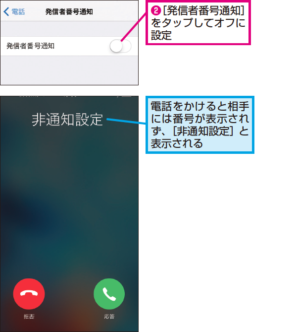 Iphoneから非通知で電話をかける方法 できるネット