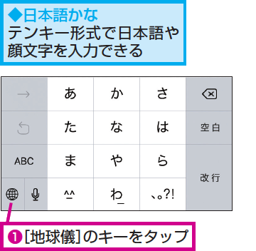 日本語 英語 絵文字などiphoneのキーボードの種類を知る Iphone できるネット