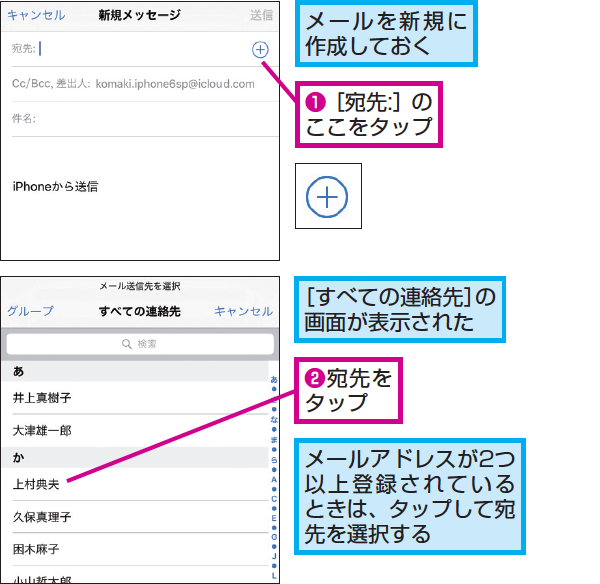 Iphoneのメールで宛先を既存の連絡先から選択する方法 できるネット