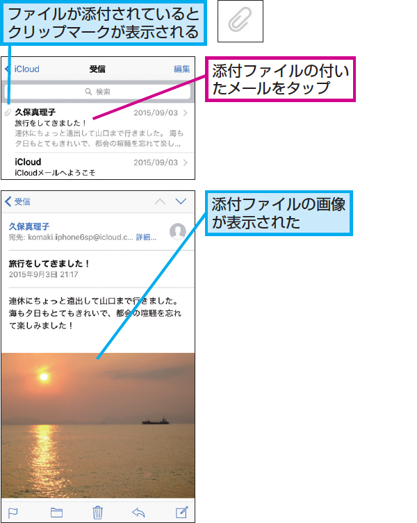 Iphoneの メール で添付された画像を見る方法 できるネット