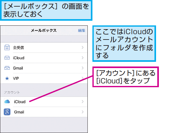 Iphoneの メール アプリで新しいフォルダを作成する方法 Iphone できるネット