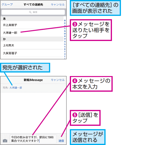 Iphoneのsms Mms Imessageを送信する方法 できるネット