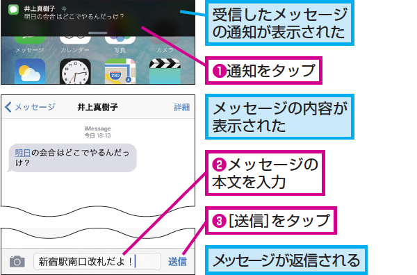 Iphoneの メッセージ アプリで受信したメッセージに返信する方法 Iphone できるネット