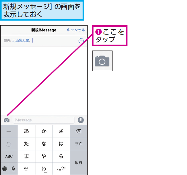 Iphoneでメッセージに写真を付けて送る方法 できるネット