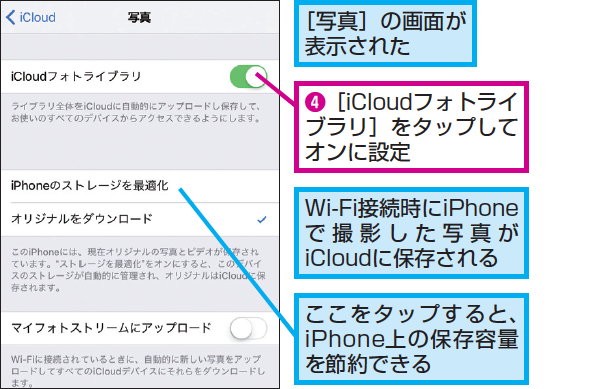 Iphoneの写真や動画をicloudにバックアップする方法 できるネット