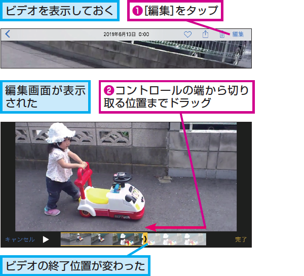 Iphoneで動画を編集し 不要なシーンを削除する方法 できるネット
