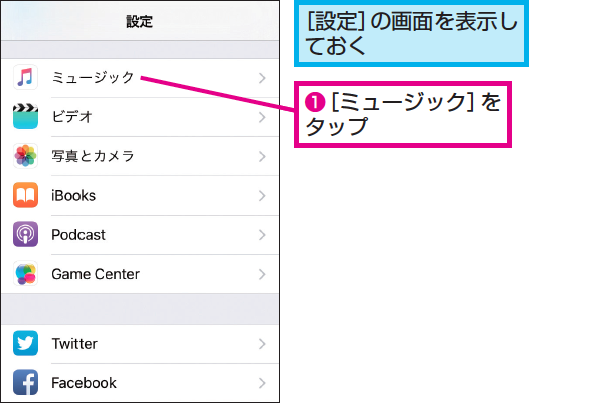 クラウド ミュージック ライブラリ を 読み込み 中