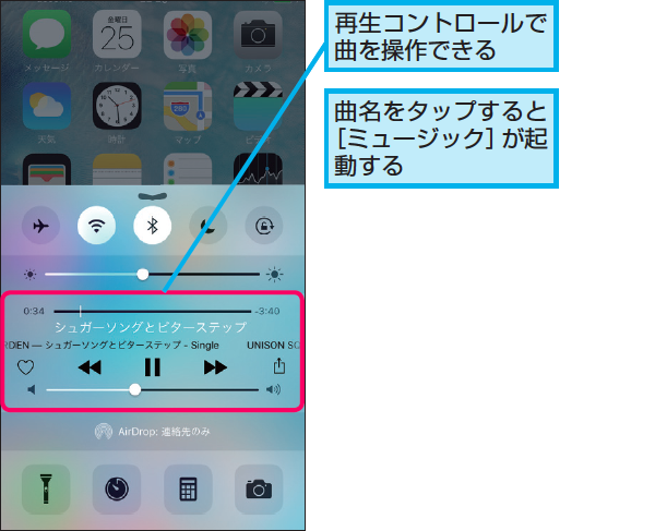 Iphoneですばやく再生中の音楽の停止や音量変更などをする方法 できるネット