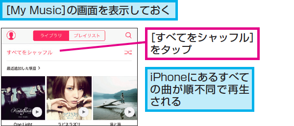 Iphoneで音楽をシャッフル再生する方法 できるネット